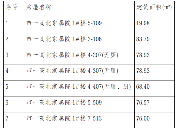 房屋出租.png 房屋出租.png